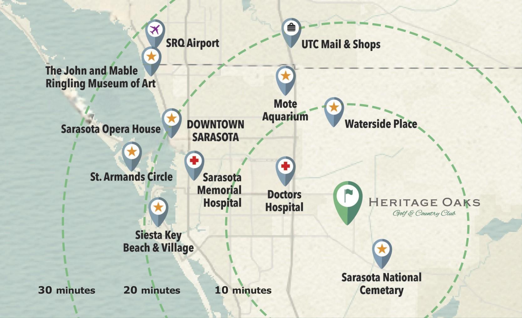 Heritage Oaks Proximity Map